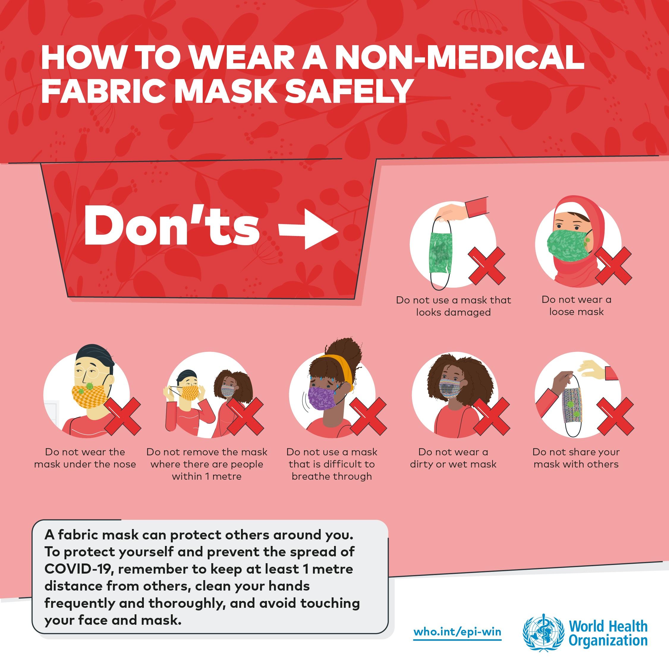 Face Coverings