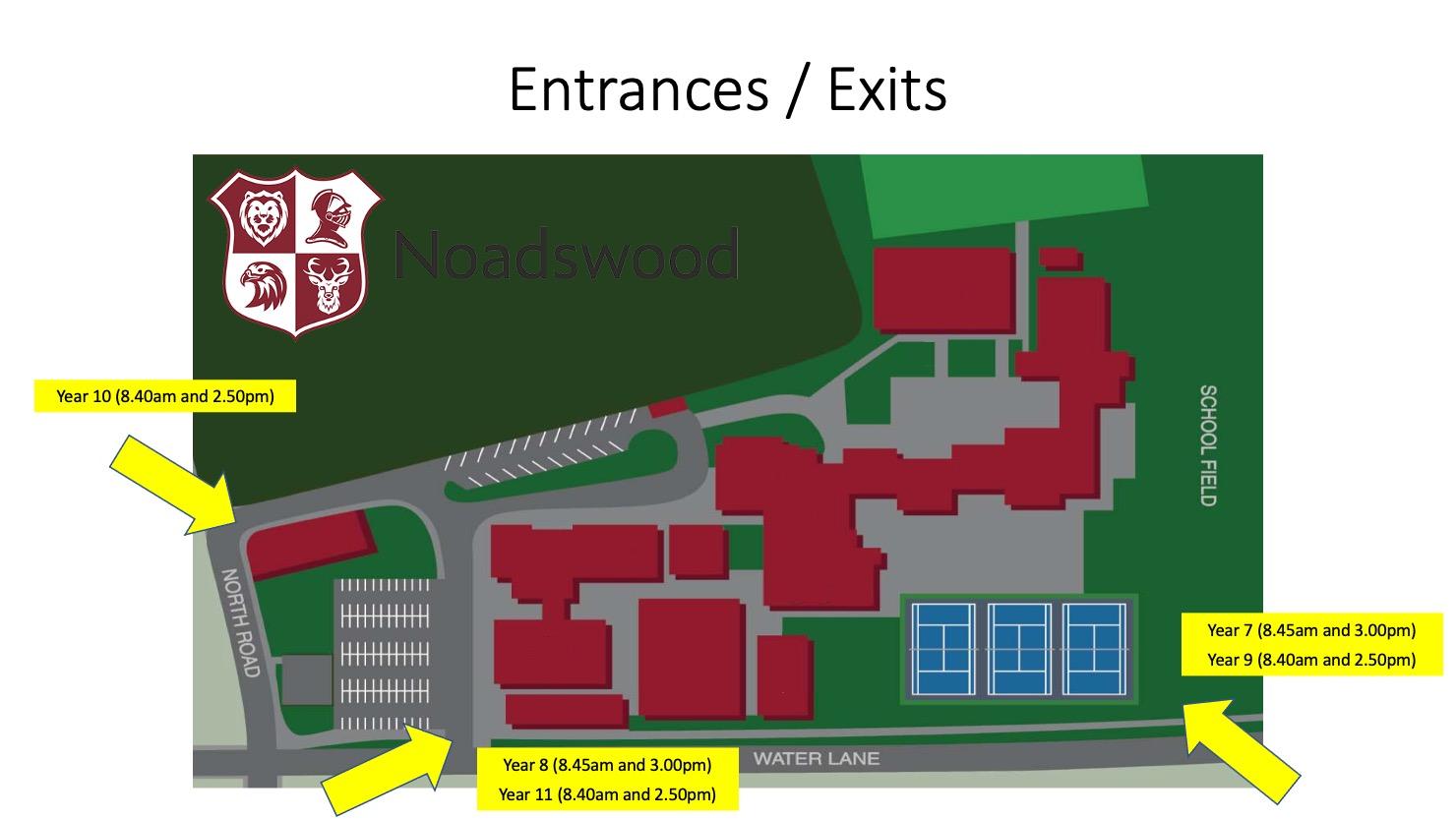 Entrances and Exits