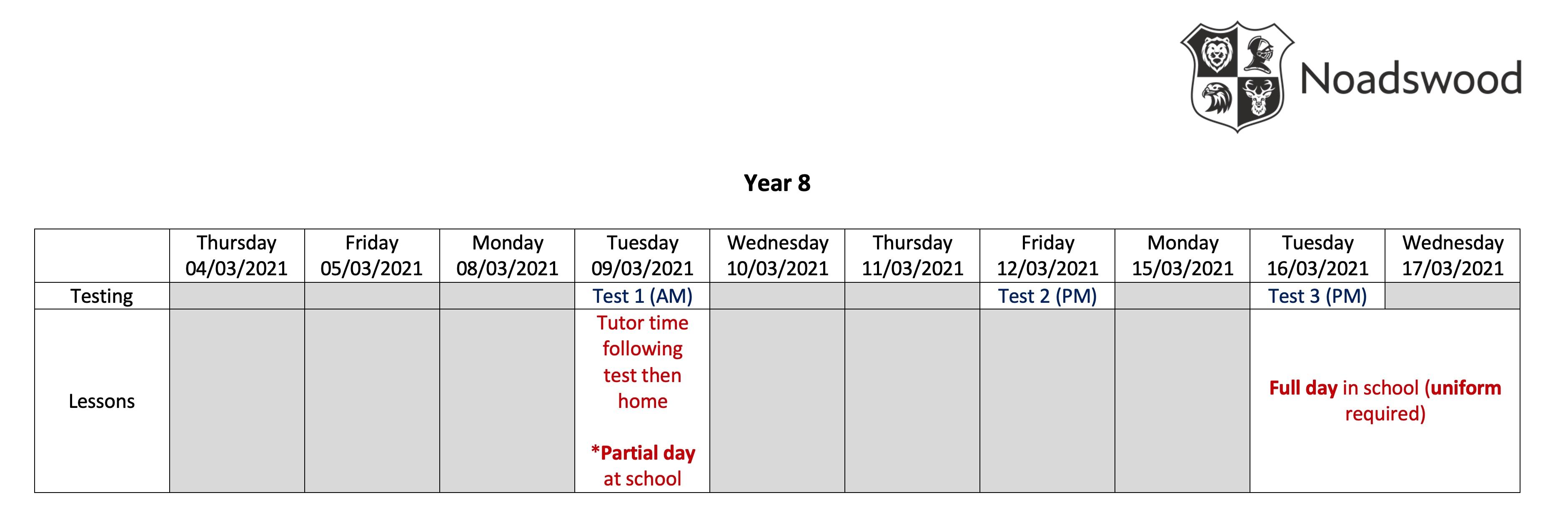 Timeline