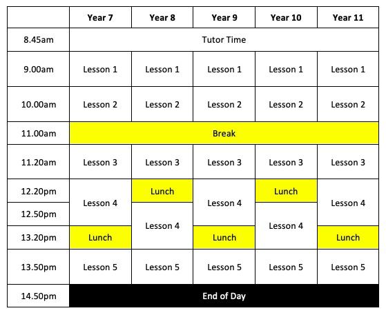 School Timings