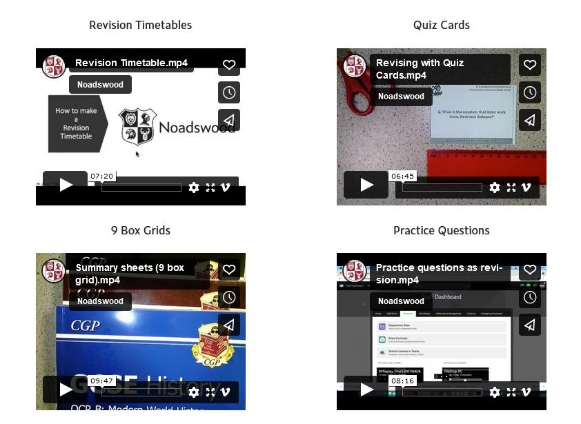 Image showing four videos useful for revision