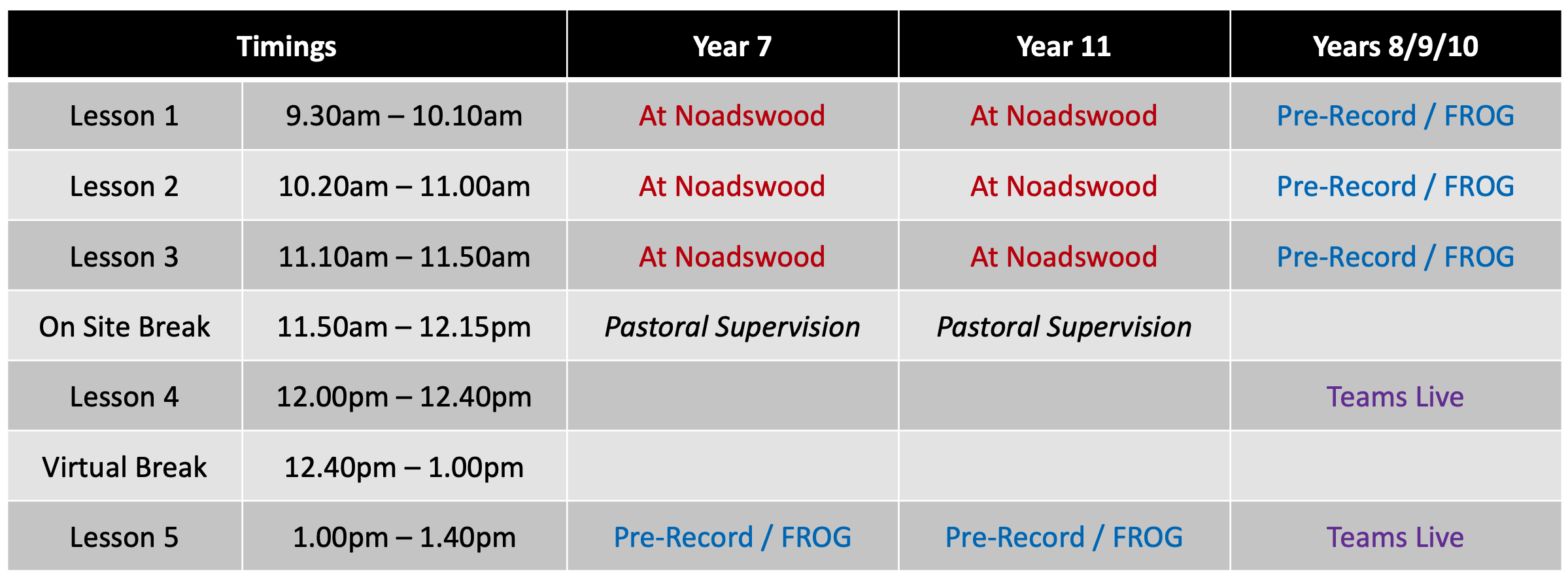 Timetable