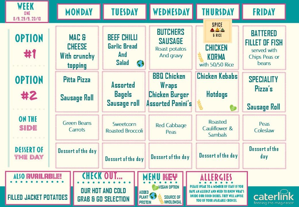 Week 1 menu for 2025