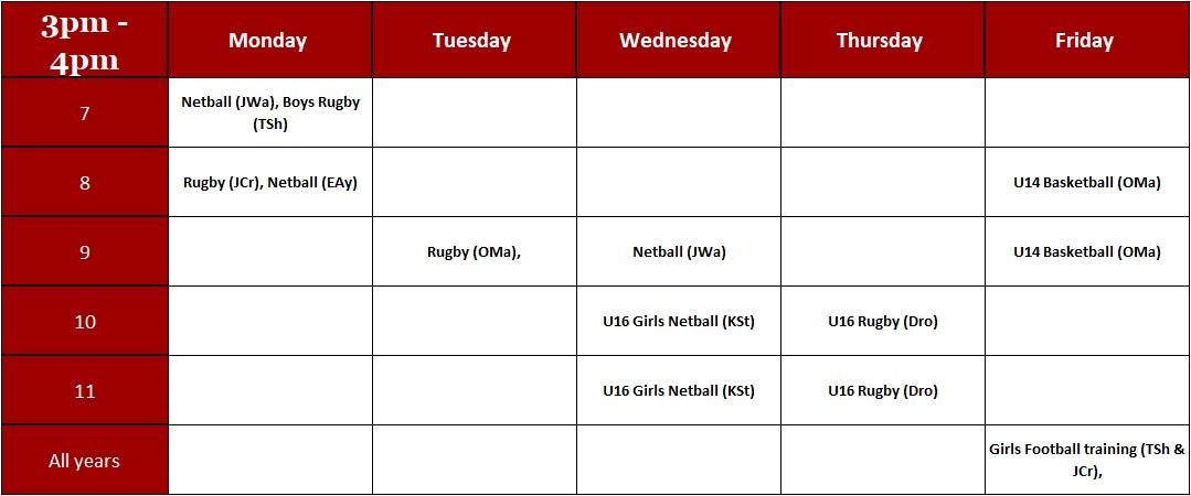 PE for September