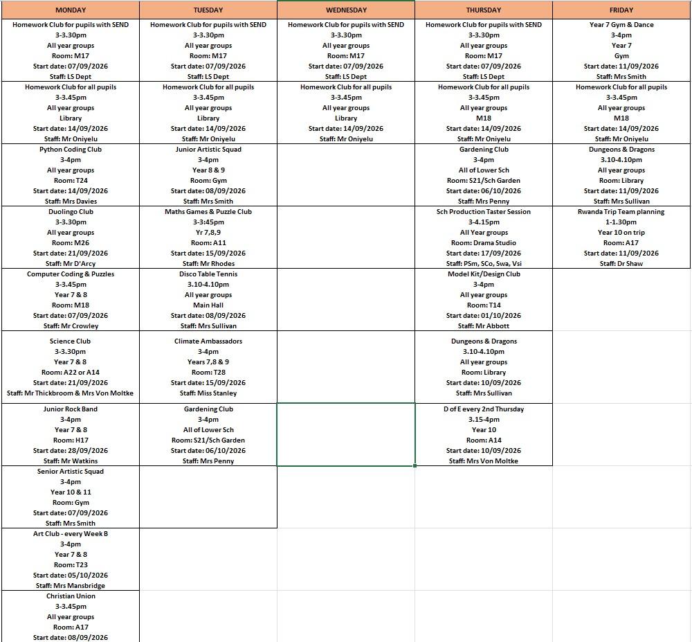 Updated clubs activities