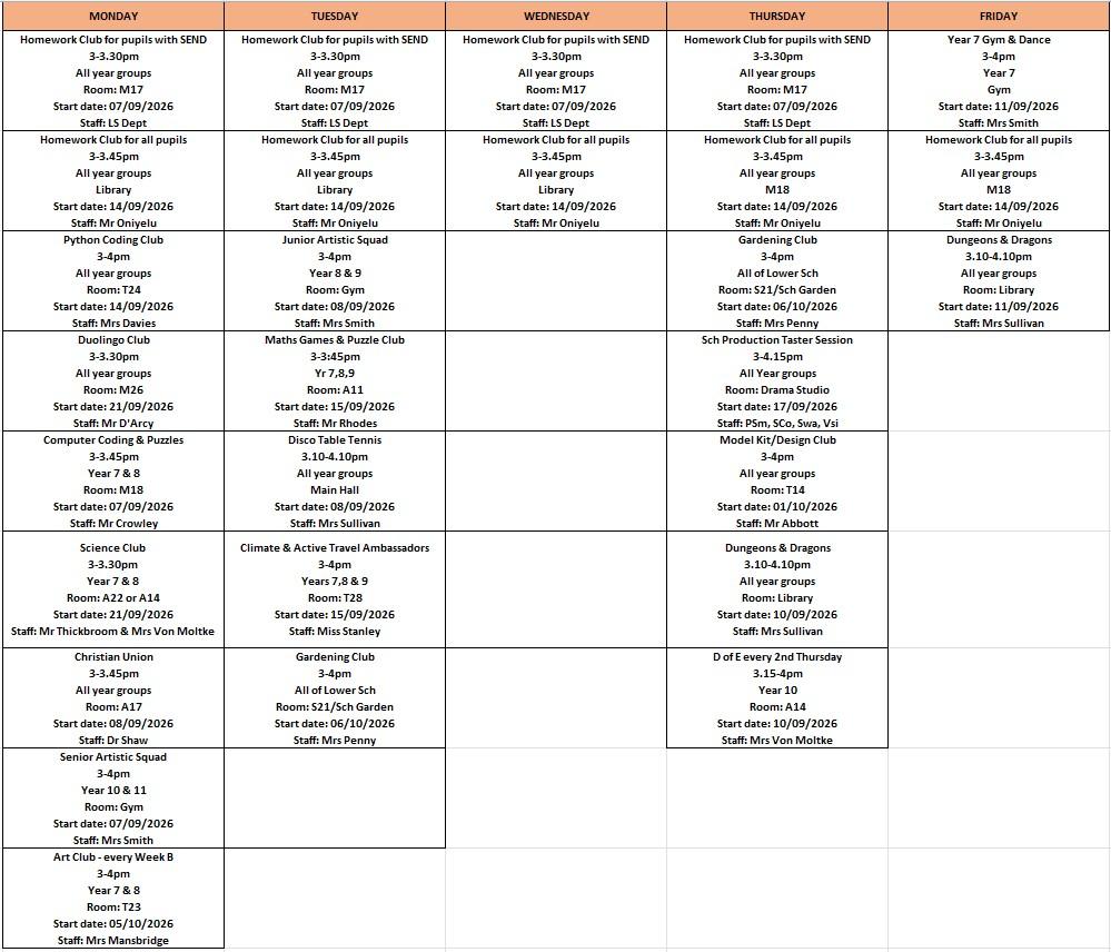 Clubs V2